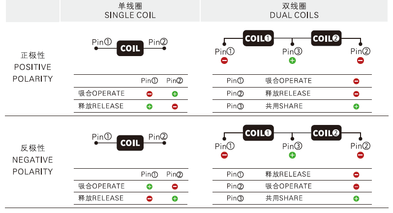 Connection Diagram.png Connection Diagram.png