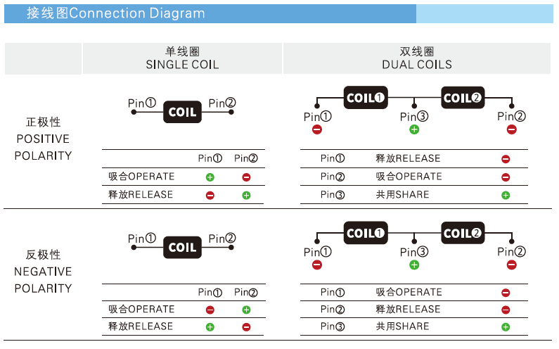 Connection Diagram.png